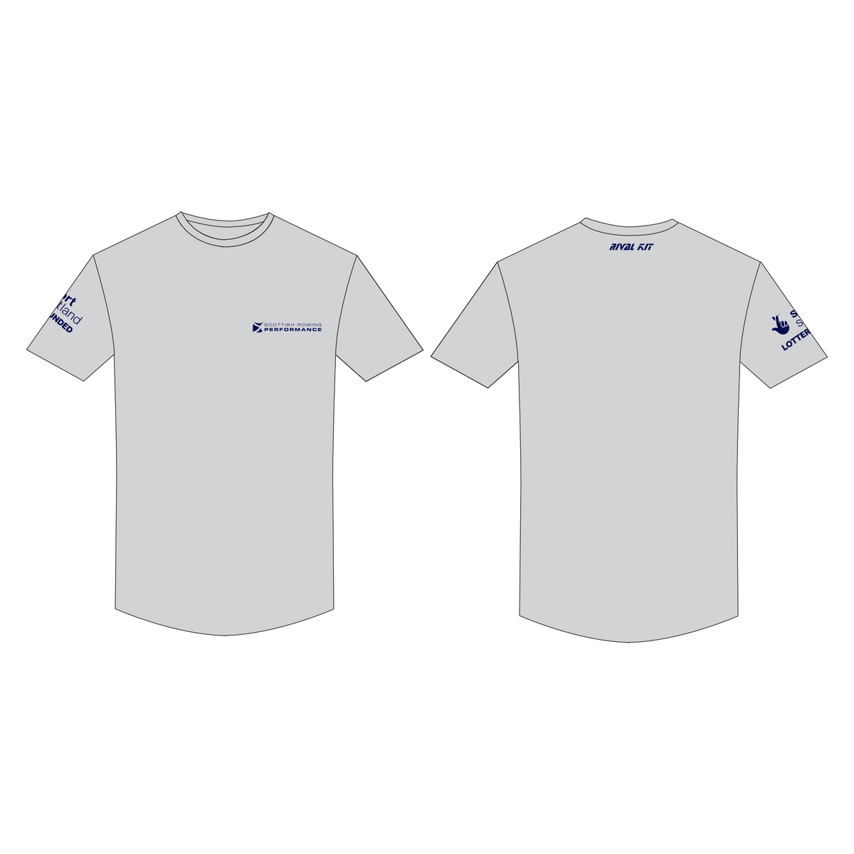 Scottish Rowing Performance